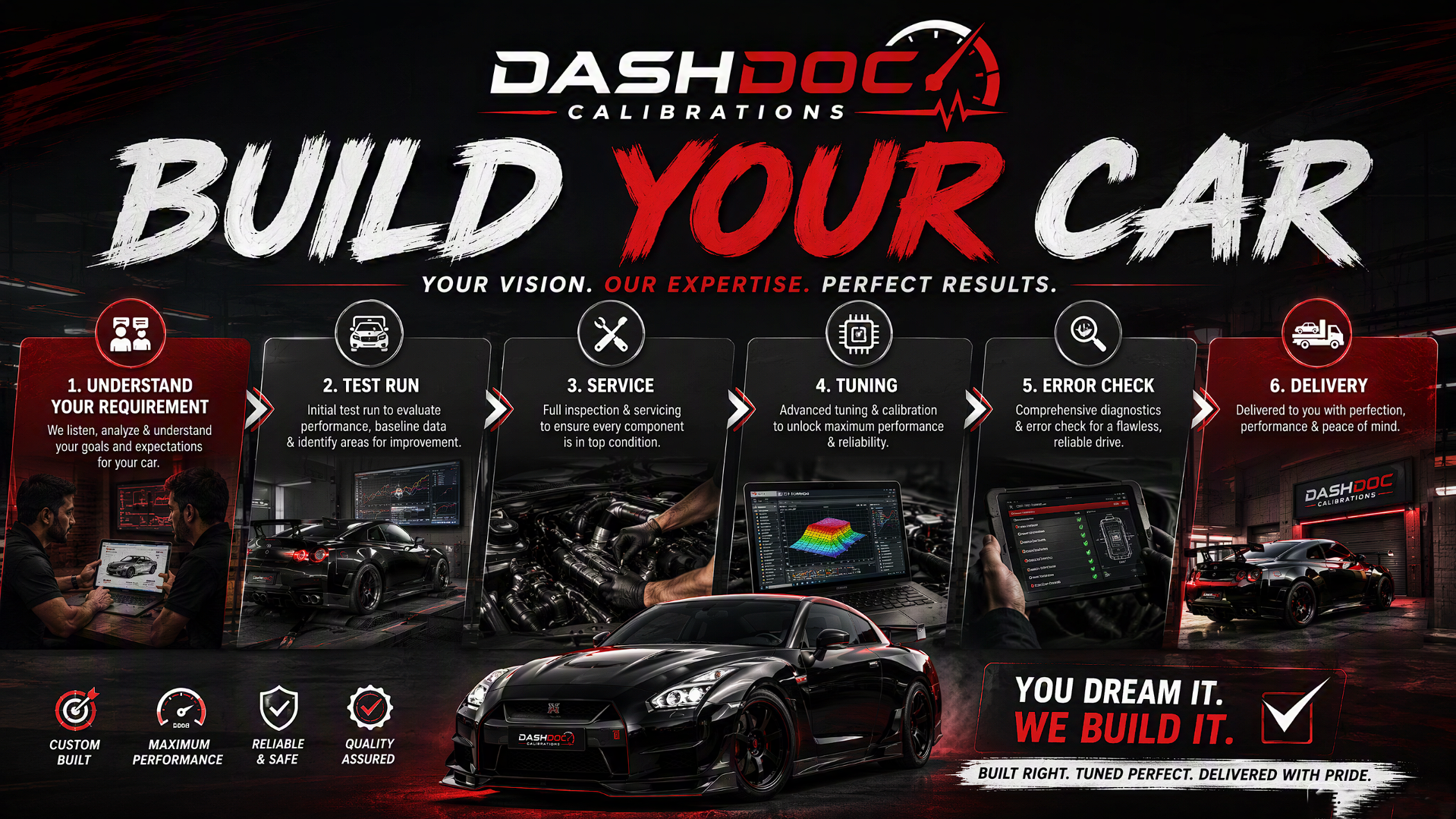 DashDoc Engineering and Performance Showcase